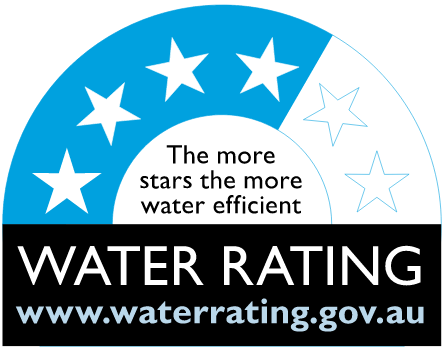 water rating